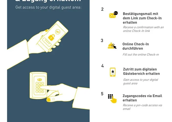 Apartment 2 Bedroom In Great Location In Kreuzberg *